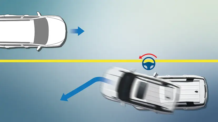 Emergency Lane Keeping (ELK)